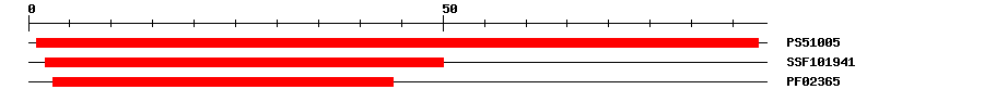 3D Structure