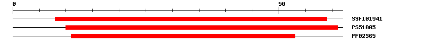3D Structure