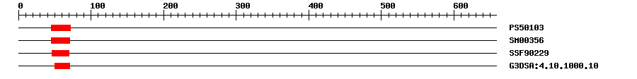 3D Structure