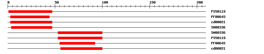 3D Structure