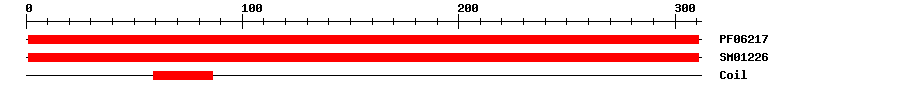 3D Structure
