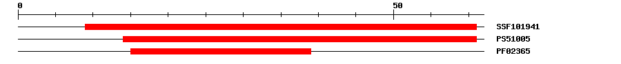 3D Structure