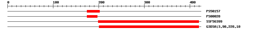 3D Structure