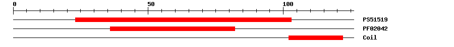 3D Structure