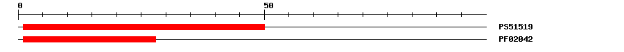 3D Structure