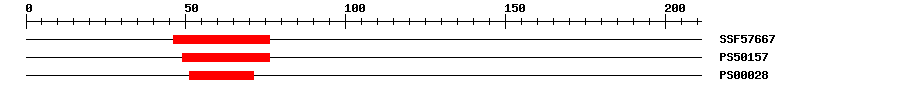 3D Structure