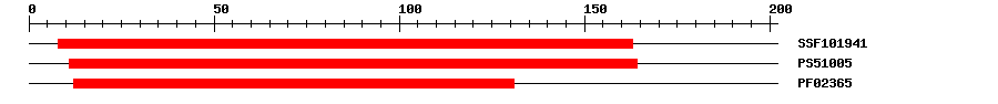 3D Structure