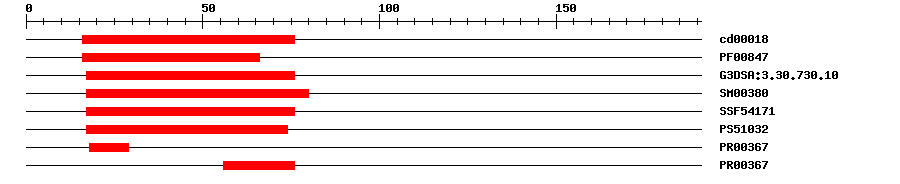 3D Structure