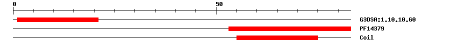 3D Structure