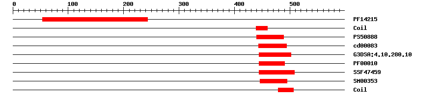 3D Structure