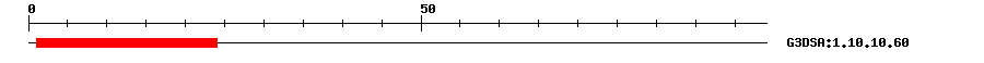 3D Structure