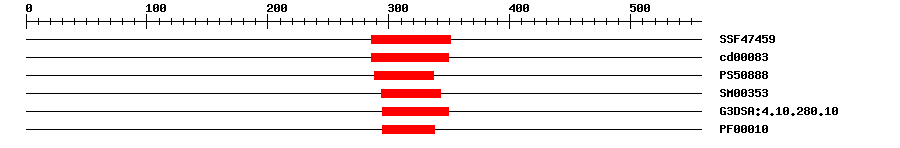 3D Structure