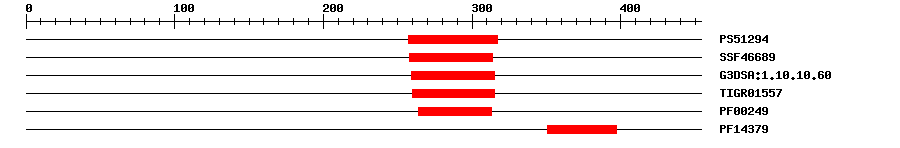 3D Structure