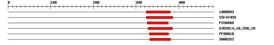 3D Structure