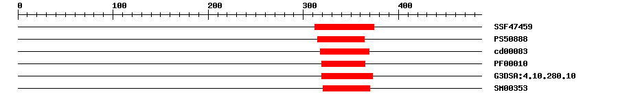 3D Structure