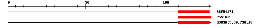 3D Structure