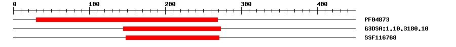 3D Structure