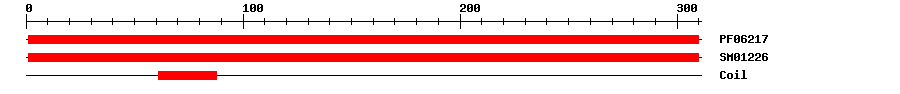 3D Structure