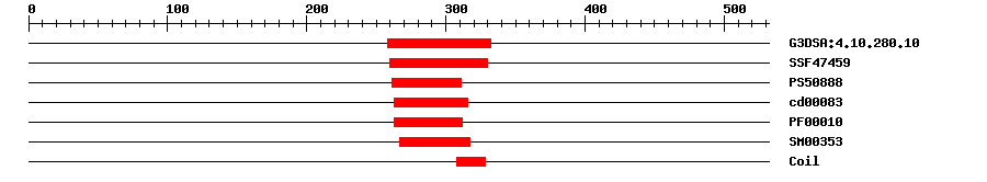 3D Structure