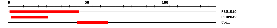 3D Structure