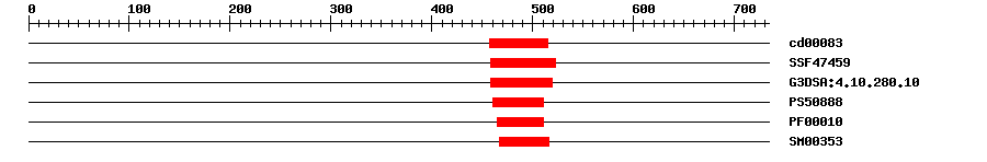 3D Structure