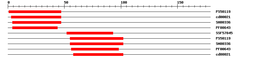 3D Structure