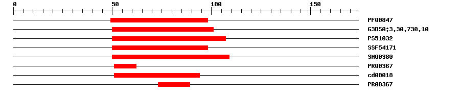 3D Structure