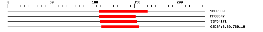 3D Structure