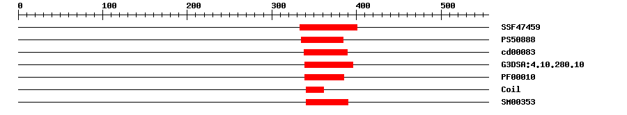 3D Structure