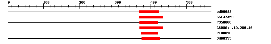 3D Structure