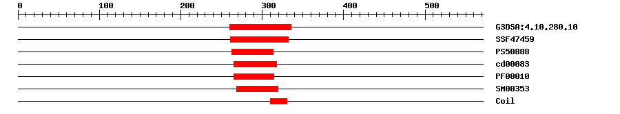 3D Structure