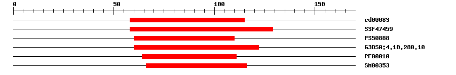 3D Structure