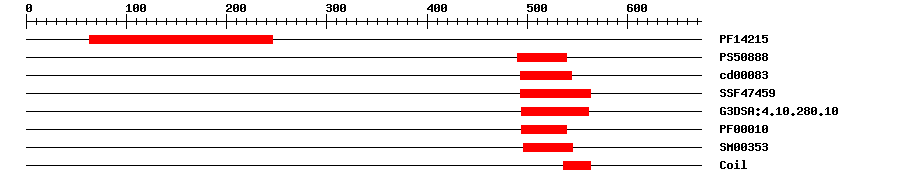 3D Structure