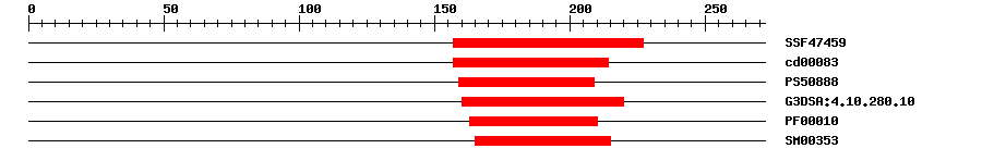 3D Structure