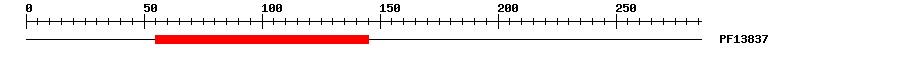 3D Structure