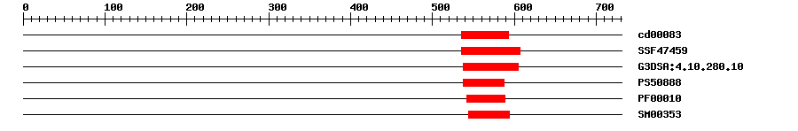 3D Structure