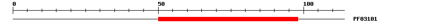 3D Structure