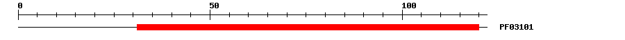 3D Structure