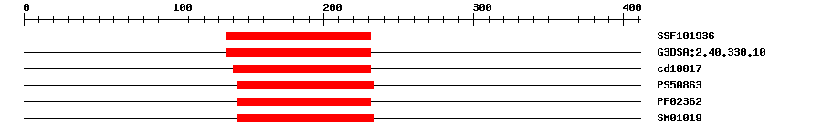 3D Structure