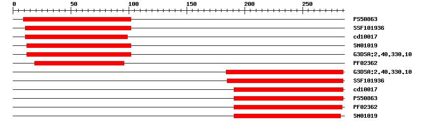 3D Structure