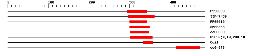 3D Structure