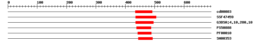 3D Structure