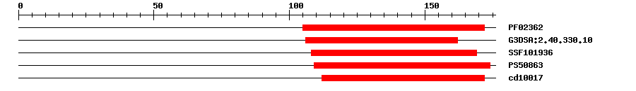 3D Structure