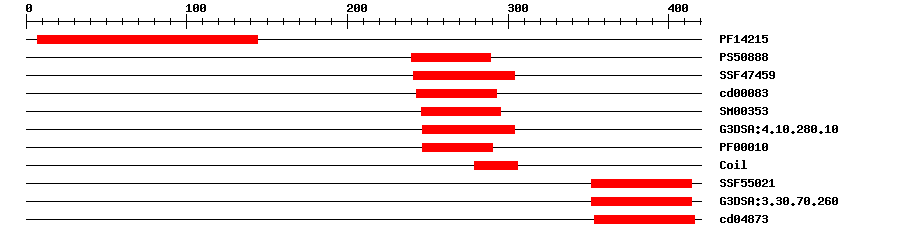 3D Structure