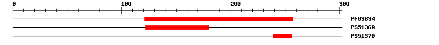 3D Structure