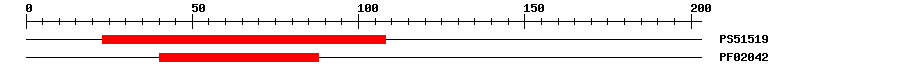 3D Structure