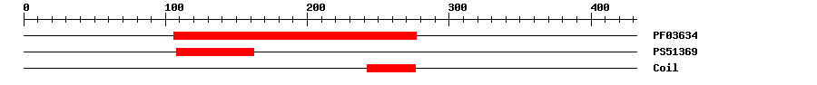 3D Structure