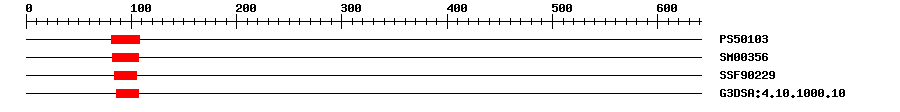 3D Structure
