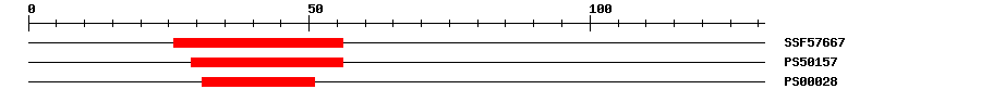 3D Structure