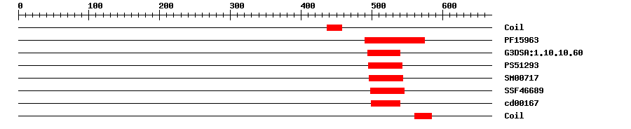 3D Structure